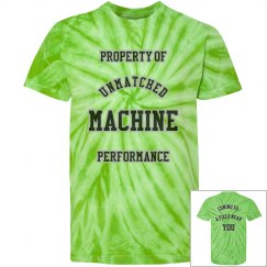 Unmatched Performance